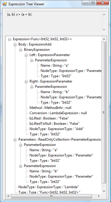 Lambda expression tree